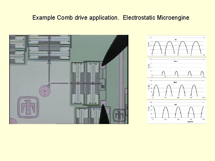 Example Comb drive application. Electrostatic Microengine 