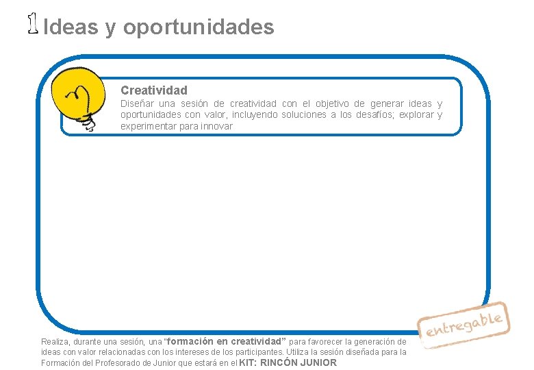 Ideas y oportunidades Creatividad Diseñar una sesión de creatividad con el objetivo de generar