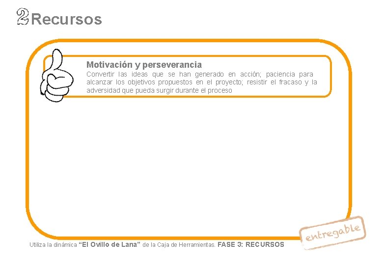 Recursos Motivación y perseverancia Convertir las ideas que se han generado en acción; paciencia