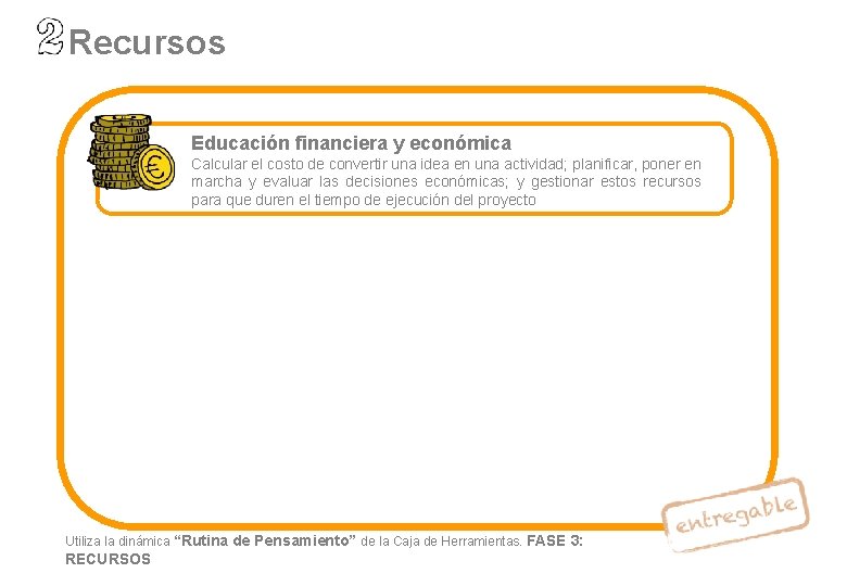 Recursos Educación financiera y económica Calcular el costo de convertir una idea en una