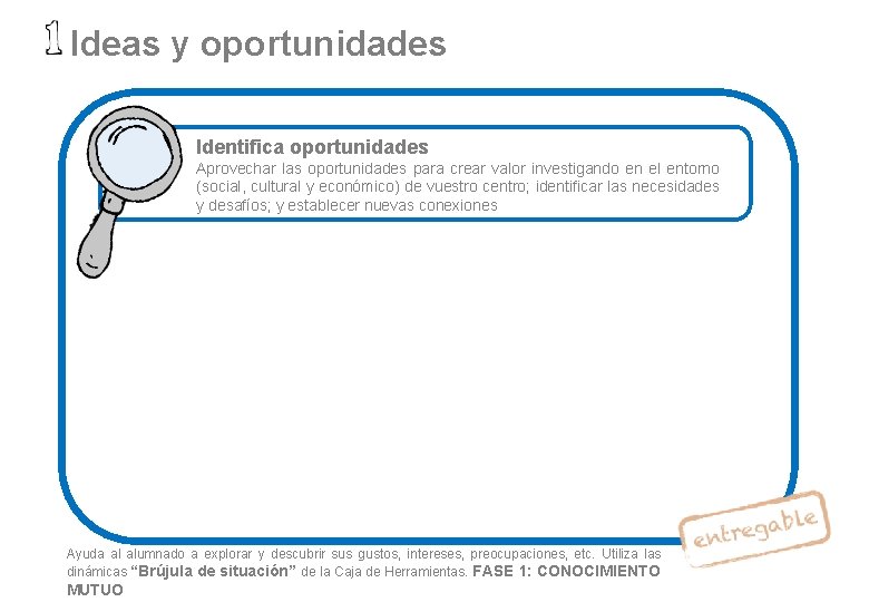 Ideas y oportunidades Identifica oportunidades Aprovechar las oportunidades para crear valor investigando en el