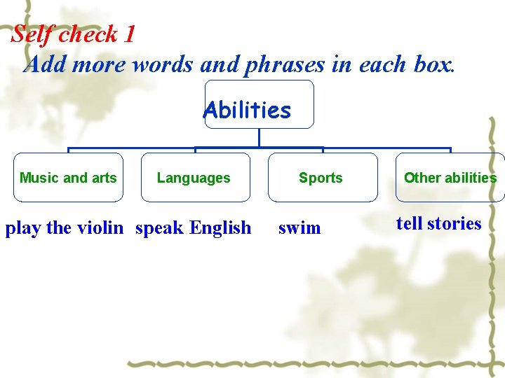 Self check 1 Add more words and phrases in each box. Abilities Music and