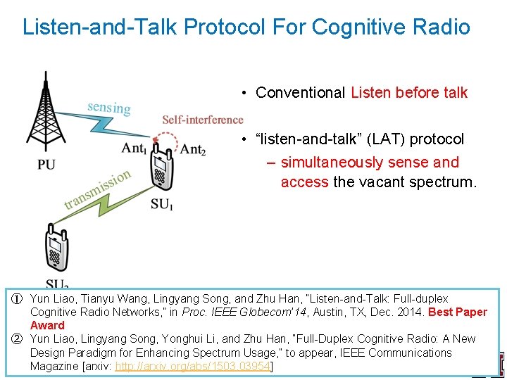 Listen-and-Talk Protocol For Cognitive Radio • Conventional Listen before talk • “listen-and-talk” (LAT) protocol