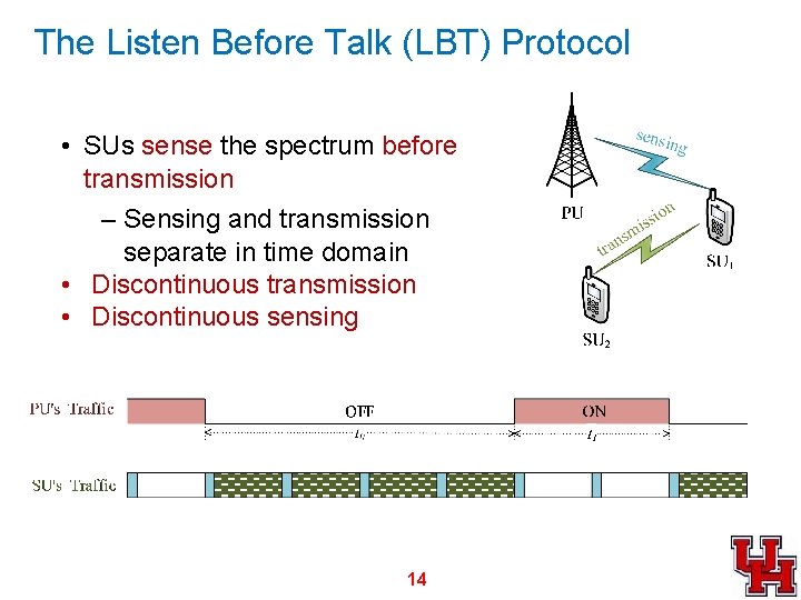 The Listen Before Talk (LBT) Protocol • SUs sense the spectrum before transmission –