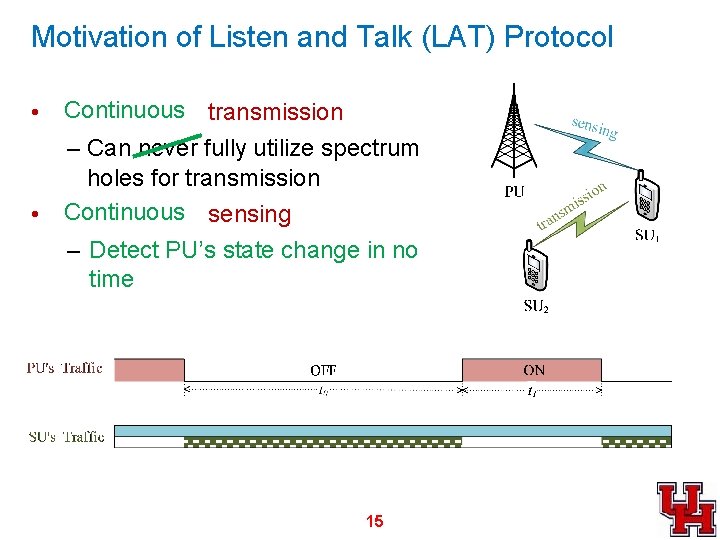 Motivation of Listen and Talk (LAT) Protocol Continuous transmission • Discontinuous – Can never