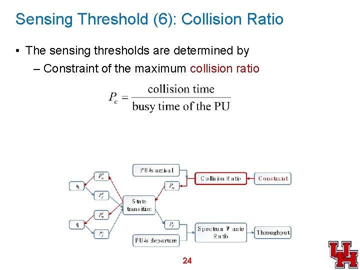 Sensing Threshold (6): Collision Ratio • The sensing thresholds are determined by – Constraint