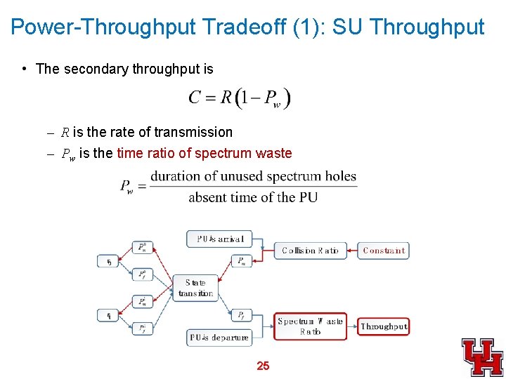 Power-Throughput Tradeoff (1): SU Throughput • The secondary throughput is – R is the
