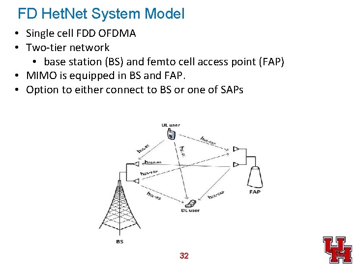 FD Het. Net System Model • Single cell FDD OFDMA • Two-tier network •