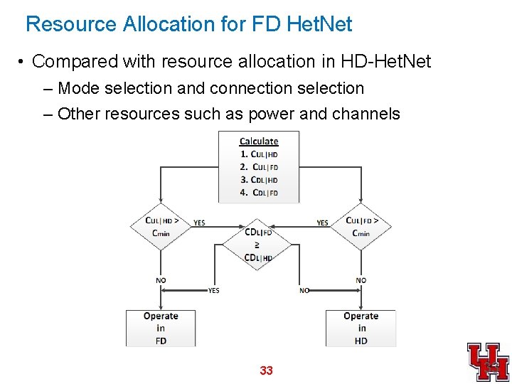 Resource Allocation for FD Het. Net • Compared with resource allocation in HD-Het. Net