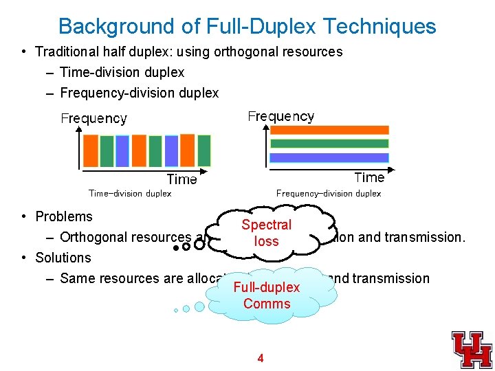 Background of Full-Duplex Techniques • Traditional half duplex: using orthogonal resources – Time-division duplex