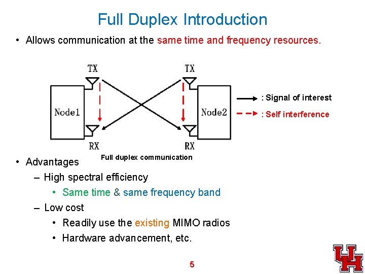 Full Duplex Introduction • Allows communication at the same time and frequency resources. :
