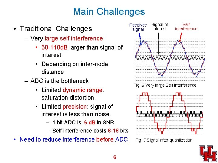 Main Challenges Received signal • Traditional Challenges – Very large self interference • 50