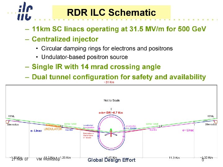 27 Nov 07 VM Workshop Global Design Effort 5 