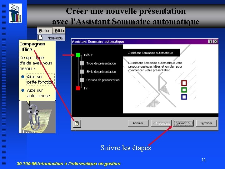 Créer une nouvelle présentation avec l'Assistant Sommaire automatique Suivre les étapes 30 -700 -96