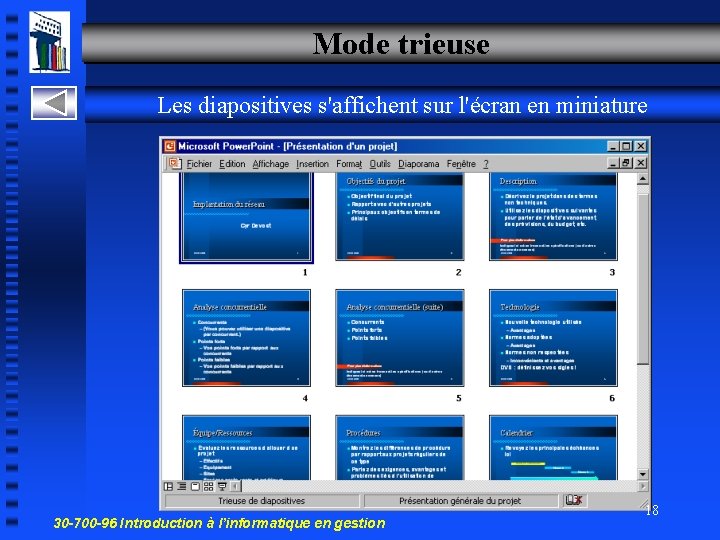 Mode trieuse Les diapositives s'affichent sur l'écran en miniature 30 -700 -96 Introduction à