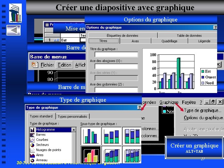 Créer une diapositive avec graphique Options du graphique Mise en jour des menus dans