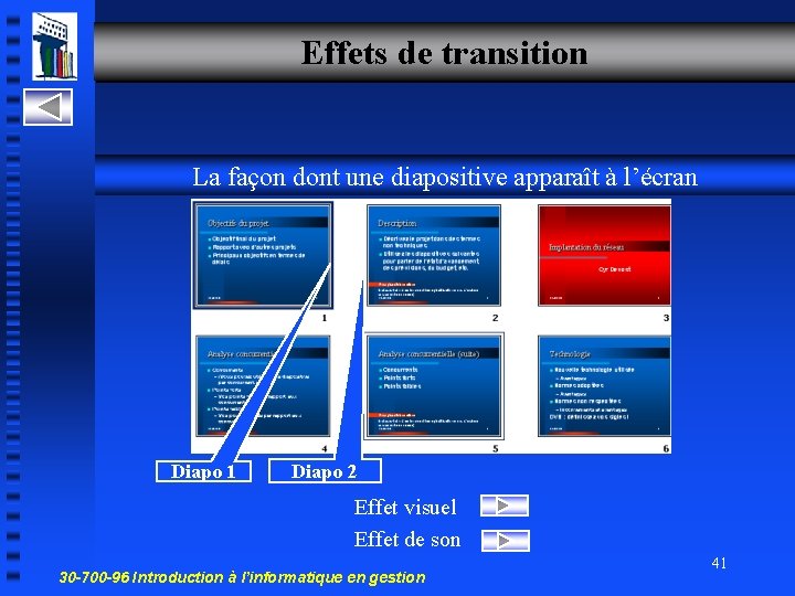 Effets de transition La façon dont une diapositive apparaît à l’écran Diapo 1 Diapo