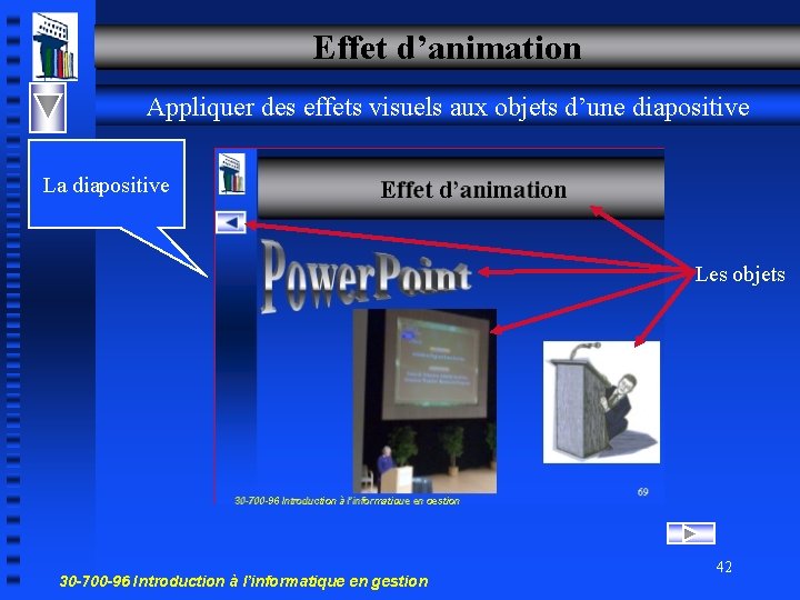 Effet d’animation Appliquer des effets visuels aux objets d’une diapositive La diapositive Les objets