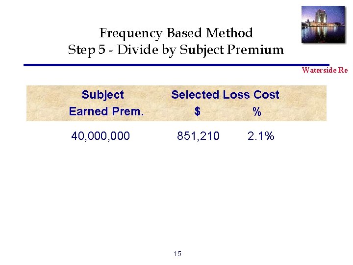 Frequency Based Method Step 5 - Divide by Subject Premium Waterside Re Subject Earned