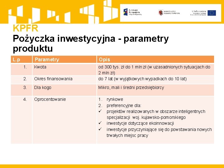 KPFR Pożyczka inwestycyjna - parametry produktu L. p Parametry Opis 1. Kwota 2. Okres