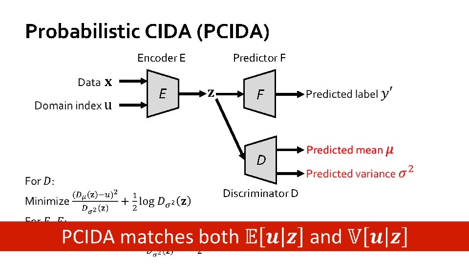 Probabilistic CIDA (PCIDA) Encoder E Predictor F E F D Discriminator D 