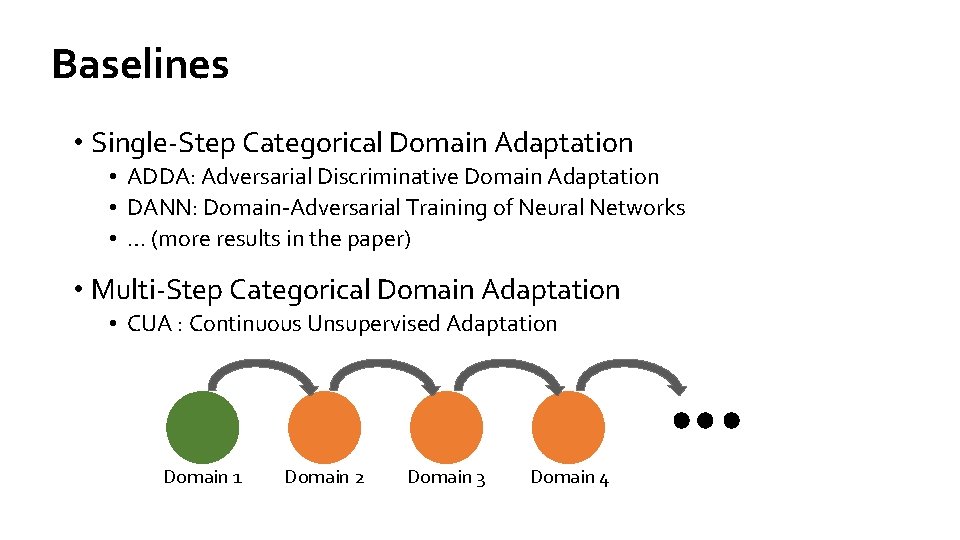 Baselines • Single-Step Categorical Domain Adaptation • ADDA: Adversarial Discriminative Domain Adaptation • DANN: Baselines • Single-Step Categorical Domain Adaptation • ADDA: Adversarial Discriminative Domain Adaptation • DANN: