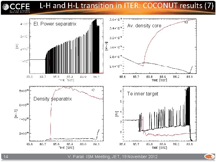 L-H and H-L transition in ITER: COCONUT results (7) El. Power separatrix Density separatrix