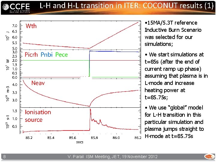 L-H and H-L transition in ITER: COCONUT results (1) • 15 MA/5. 3 T