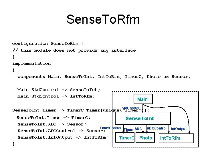 Sense. To. Rfm configuration Sense. To. Rfm { // this module does not provide