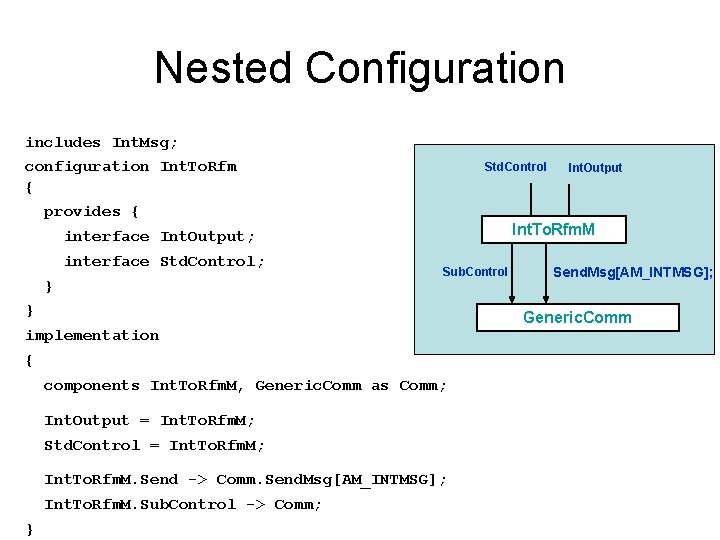 Nested Configuration includes Int. Msg; configuration Int. To. Rfm { provides { Std. Control