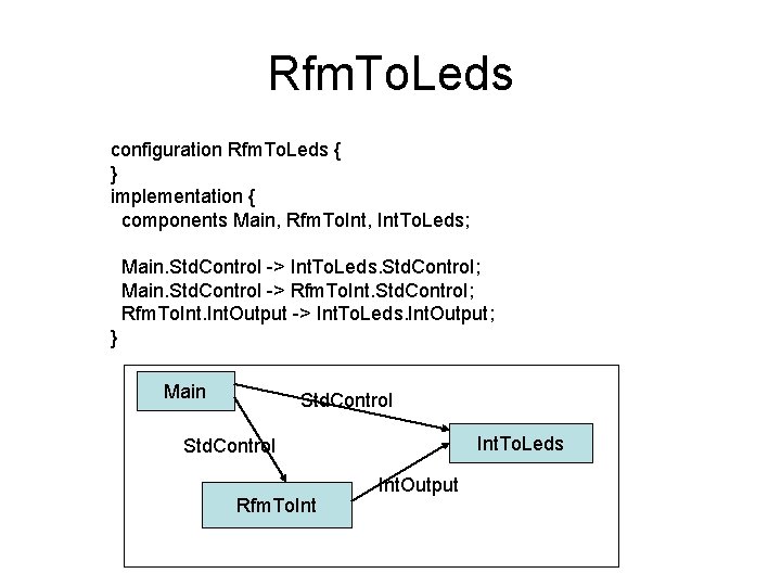 Rfm. To. Leds configuration Rfm. To. Leds { } implementation { components Main, Rfm.