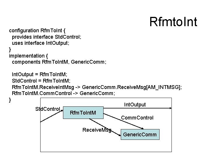 Rfmto. Int configuration Rfm. To. Int { provides interface Std. Control; uses interface Int.