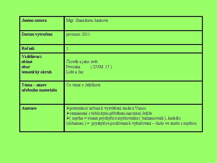 Jméno autora Mgr. Stanislava Junková Datum vytvoření prosinec 2011 Ročník 1. Vzdělávací oblast obor