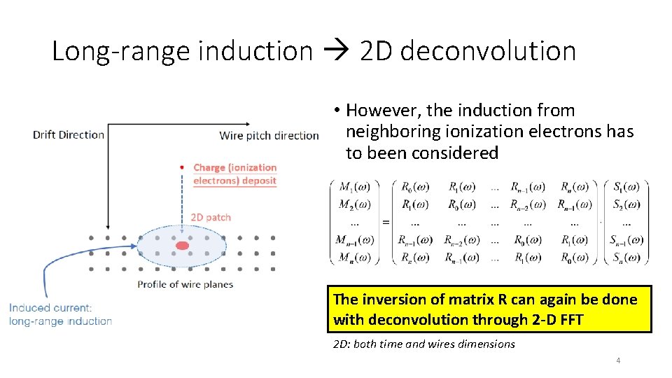 Long-range induction 2 D deconvolution • However, the induction from neighboring ionization electrons has