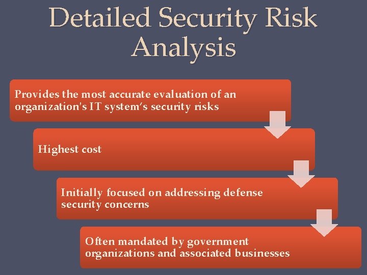 Detailed Security Risk Analysis Provides the most accurate evaluation of an organization's IT system’s