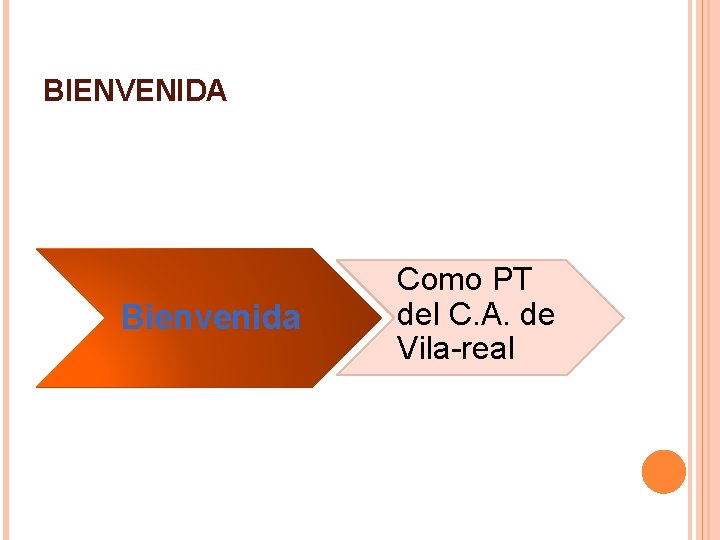 BIENVENIDA Bienvenida Como PT del C. A. de Vila-real 