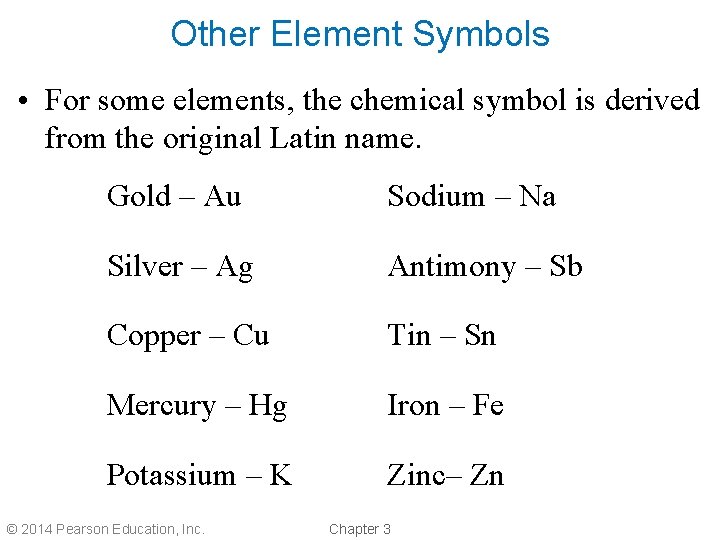 Other Element Symbols • For some elements, the chemical symbol is derived from the