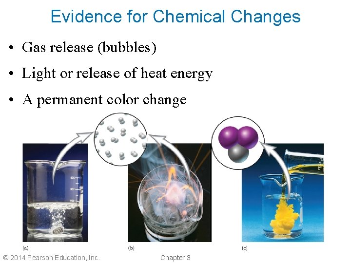 Evidence for Chemical Changes • Gas release (bubbles) • Light or release of heat