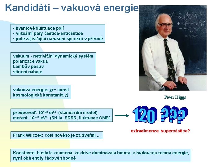 Kandidáti – vakuová energie • kvantové fluktuace polí • virtuální páry částice-antičástice • pole