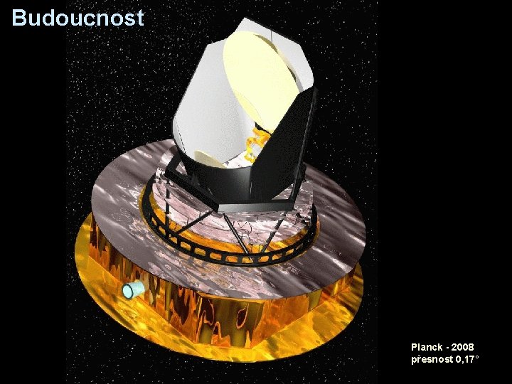 Budoucnost Planck - 2008 přesnost 0, 17° 