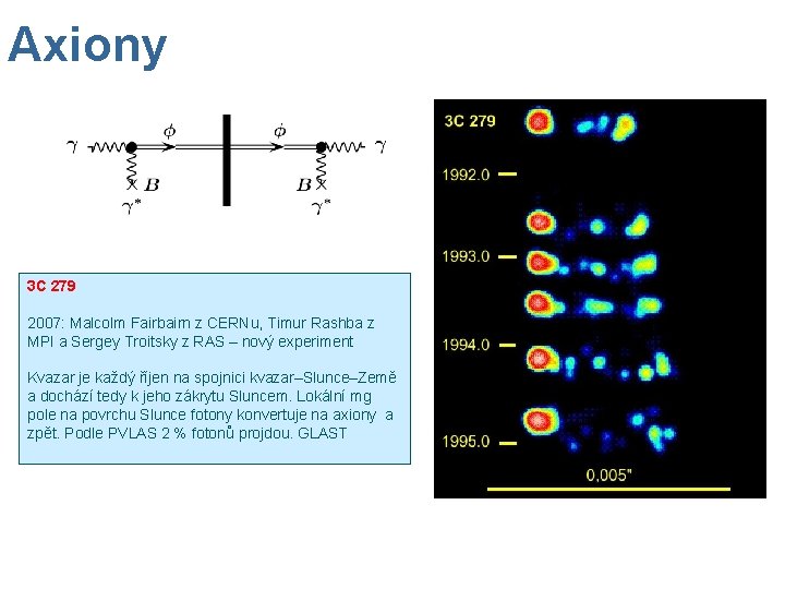 Axiony 3 C 279 2007: Malcolm Fairbairn z CERNu, Timur Rashba z MPI a
