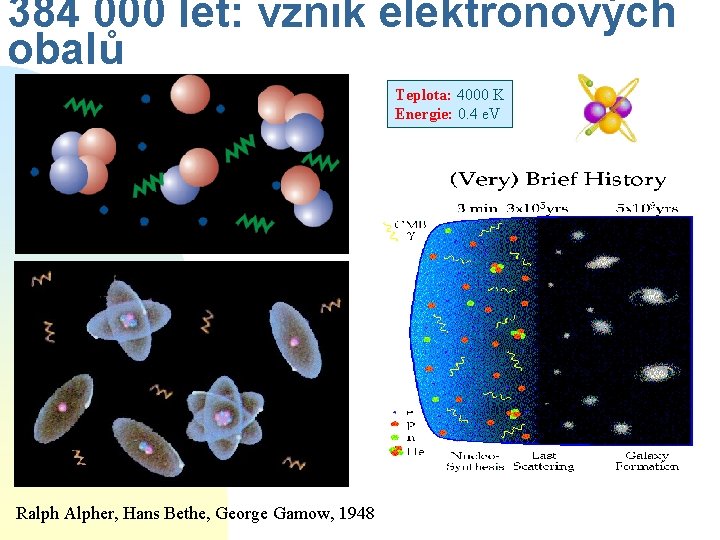 384 000 let: vznik elektronových obalů Teplota: 4000 K Energie: 0. 4 e. V