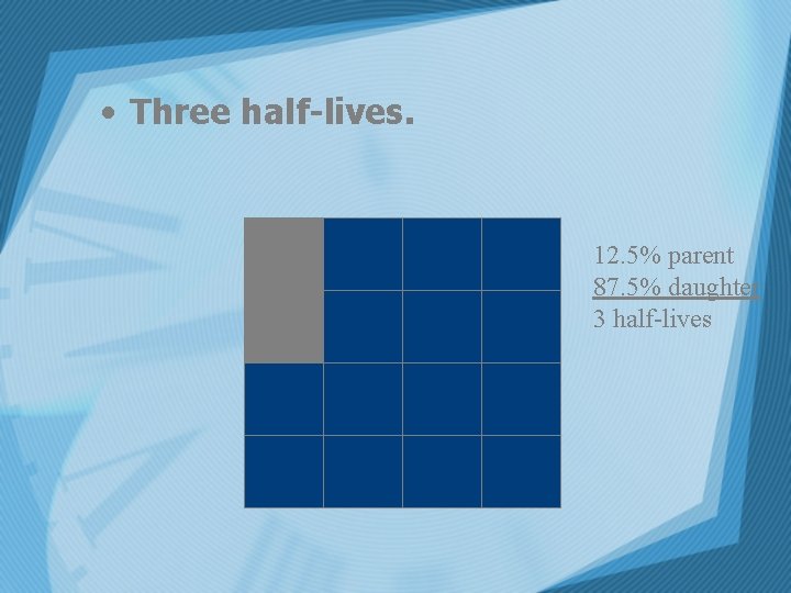  • Three half-lives. 12. 5% parent 87. 5% daughter 3 half-lives 