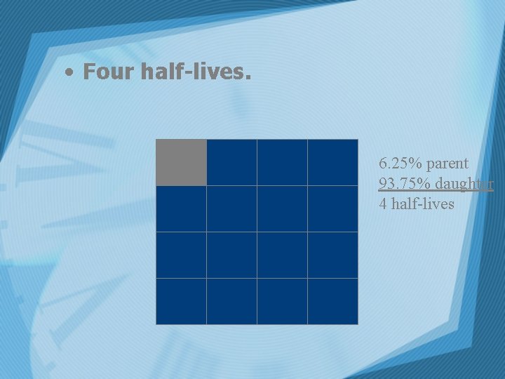 • Four half-lives. 6. 25% parent 93. 75% daughter 4 half-lives 