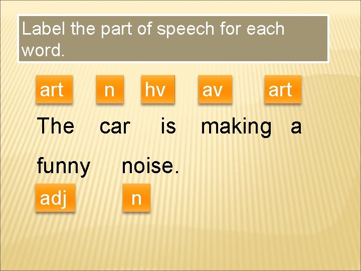 Label the part of speech for each word. art n The car funny adj