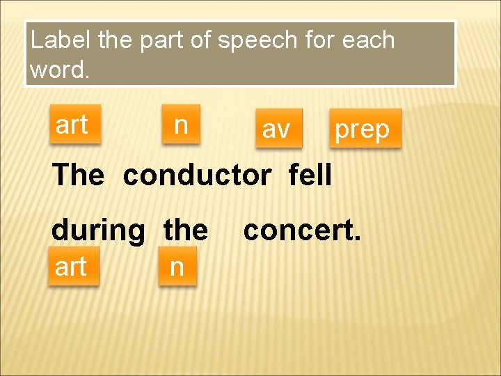 Label the part of speech for each word. art n av prep The conductor