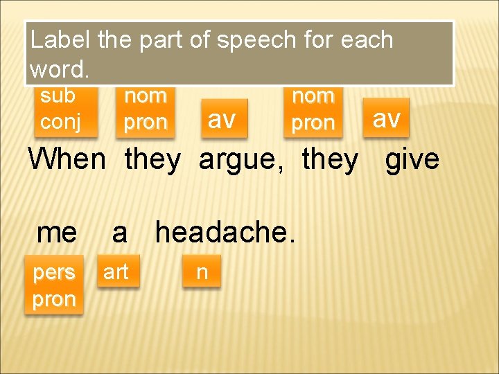 Label the part of speech for each word. sub conj nom pron av When