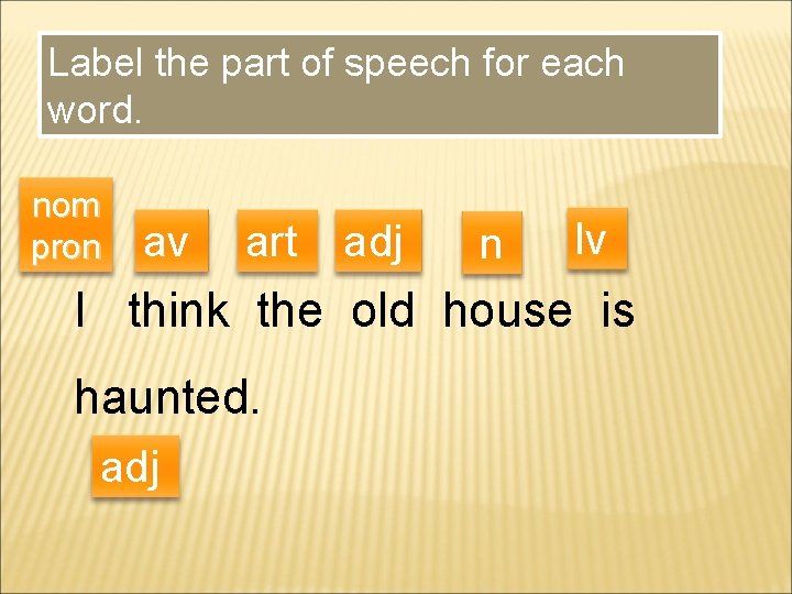 Label the part of speech for each word. nom pron av art adj n
