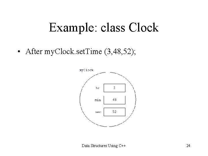 Example: class Clock • After my. Clock. set. Time (3, 48, 52); Data Structures