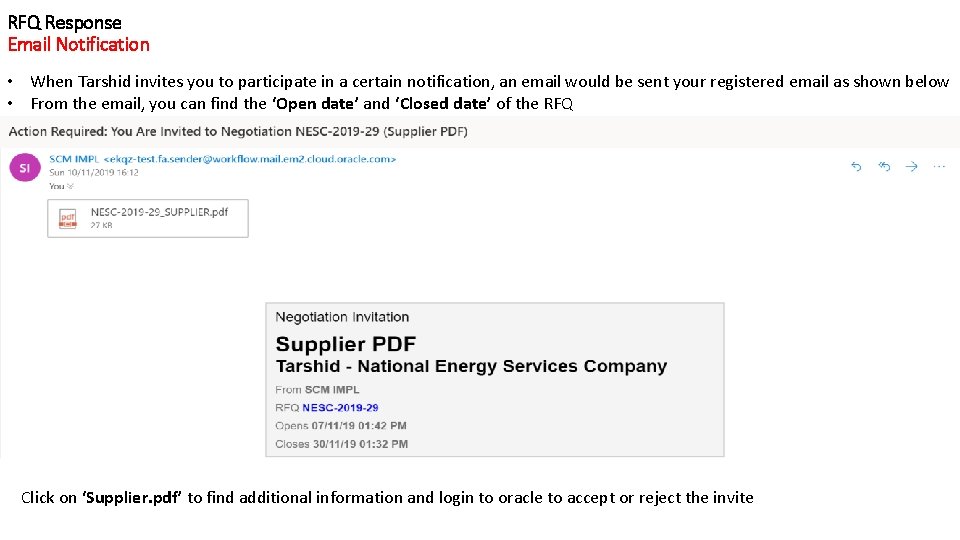 RFQ Response Email Notification • When Tarshid invites you to participate in a certain